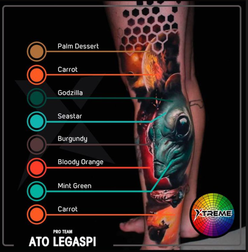 The Science Behind Tattoo Ink Absorption in the Skin
